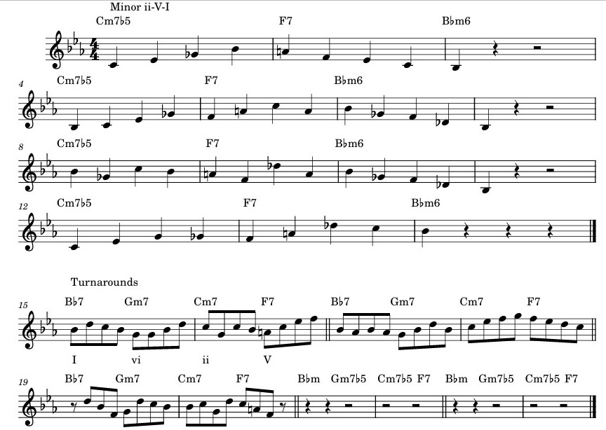 sheet music of a few different turnarounds and two five one chord progressions with various resolutions written out.